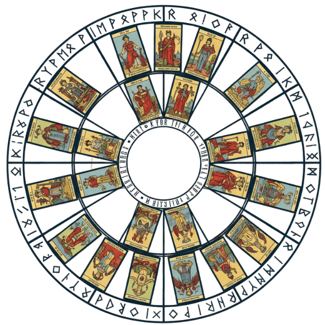 Astrology and Healing